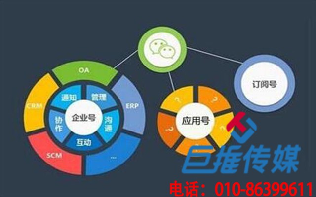 許昌市微信代運(yùn)營公司現(xiàn)在的發(fā)展現(xiàn)狀，未來還有市場嗎？