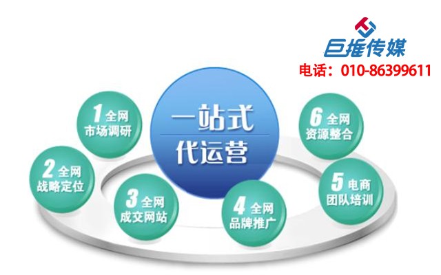 日用百貨行業(yè)微信公眾號的維護(hù)是什么樣的？