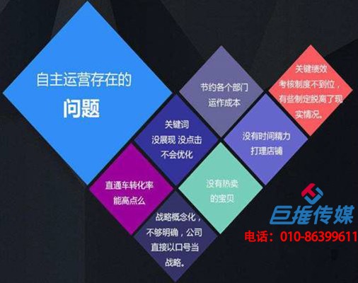 美容行業(yè)微信公眾號推廣的幾種有效方案？