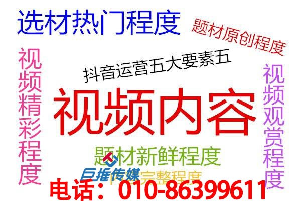 你知道短視頻短視頻運(yùn)營方案中有哪些干貨嗎？看了你就知道了