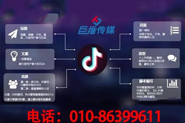 引流的過程中短視頻代運營公司需要注意什么?你也了解一下