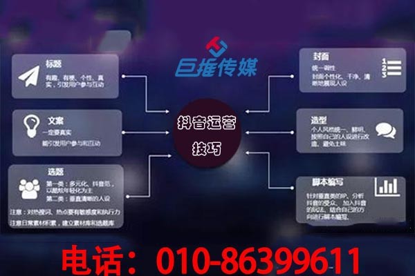 電器行業(yè)微信代運營公司有哪些收費標(biāo)準(zhǔn)？