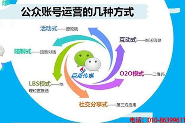 觀察這兩點幫你快速認(rèn)證靠譜的微信代運營公司