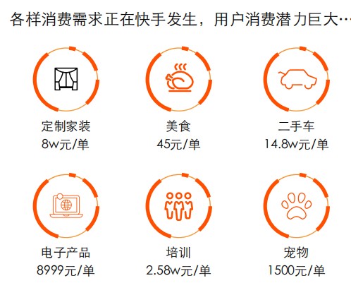 快手商家號怎么開通？-業(yè)界科技